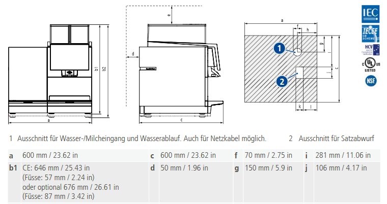 Thermoplan BW4 CTM RL Kaffeevollautomat Datenblatt